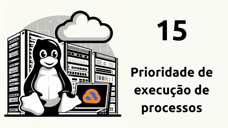 Prioridade dos processos Prioridade de execução de processos